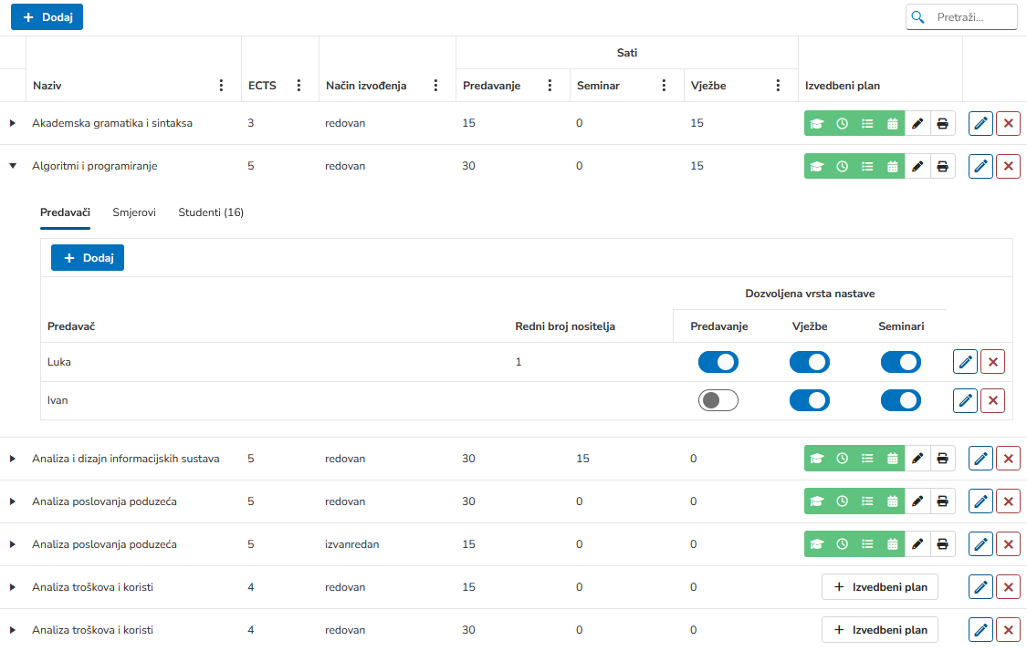 Izvedbeni plan kolegija